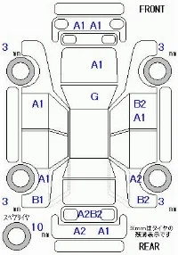 Honda Acty Truck