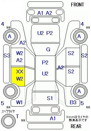 Honda Mobilio