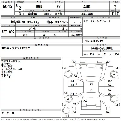 Mitsubishi RVR