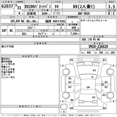 Nissan NV200