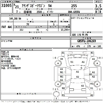 Mazda Atenza