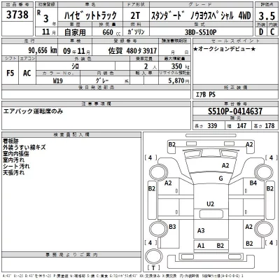 Daihatsu HIJET TRUCK
