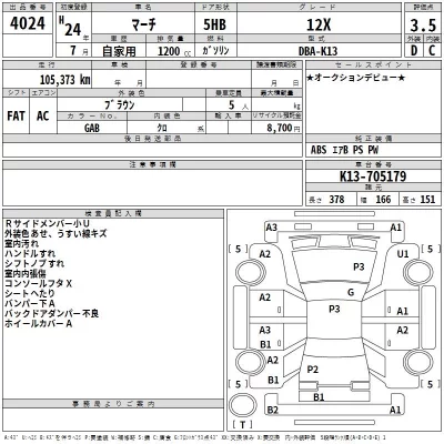 Nissan MARCH