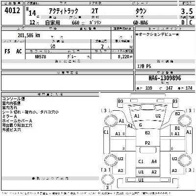 Honda ACTY TRUCK