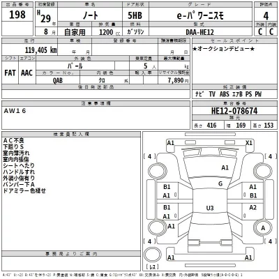 Nissan NOTE