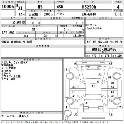 Lexus HS250h