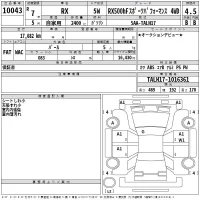 Lexus RX500h