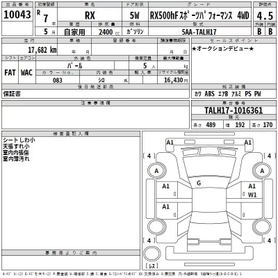 Lexus RX500h
