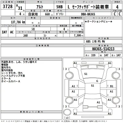 Suzuki ALTO