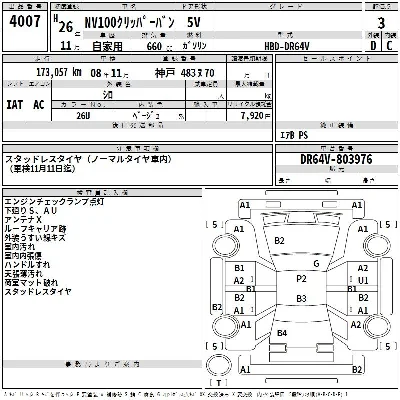 Nissan NV100 CLIPPER