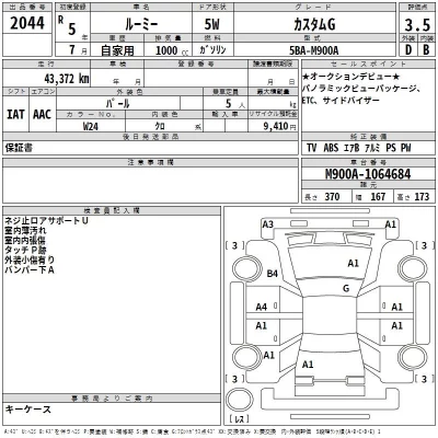 Toyota Roomy