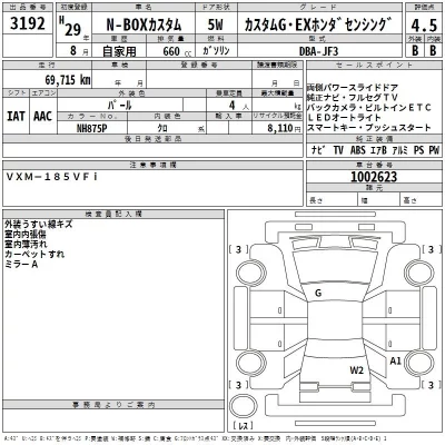 Honda N BOX