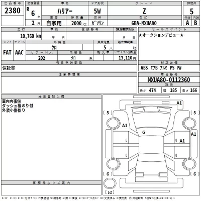 Toyota Harrier