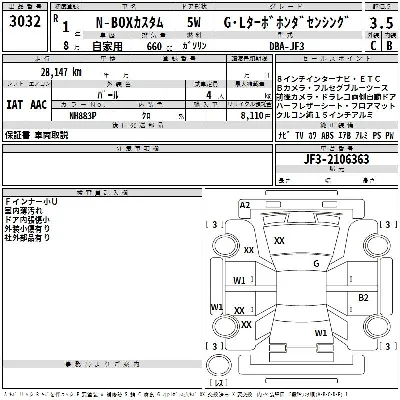 Honda N BOX