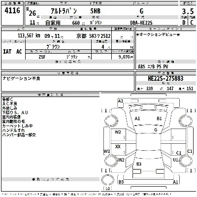 Suzuki ALTO LAPIN