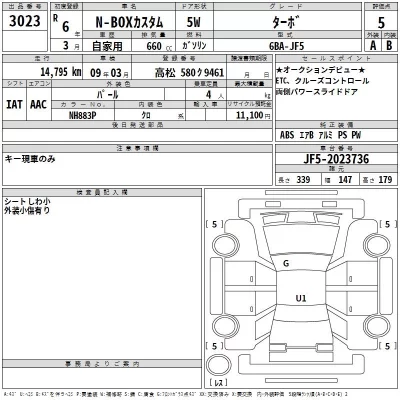 Honda N BOX