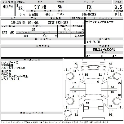 Suzuki WAGON R
