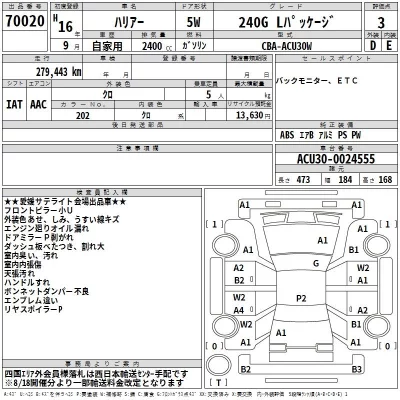 TOYOTA HARRIER