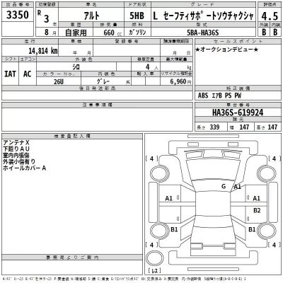 Suzuki ALTO