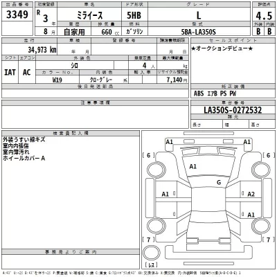 Daihatsu MIRA E S