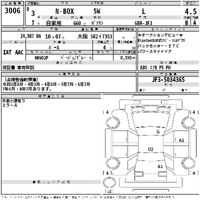 Honda N BOX