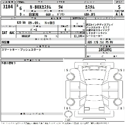 Honda N BOX