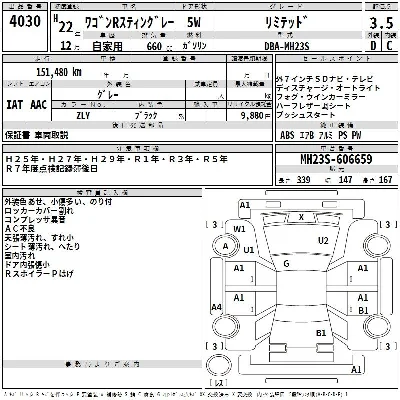 Suzuki WAGON R