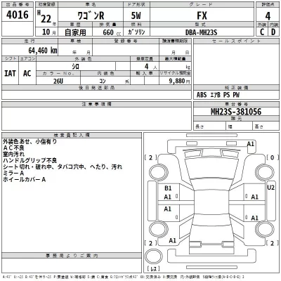 Suzuki WAGON R