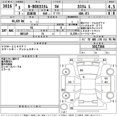 Honda N BOX