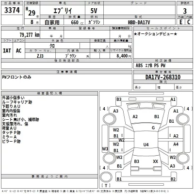 Suzuki EVERY