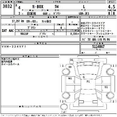 Honda N BOX