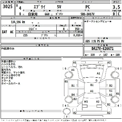 Suzuki EVERY