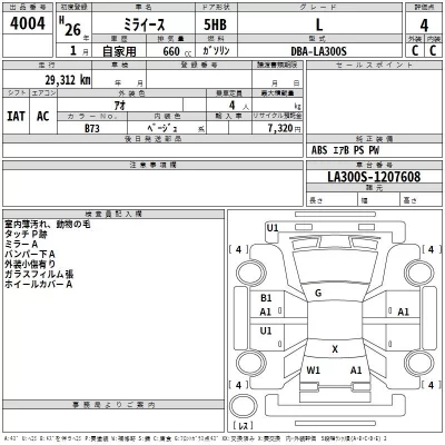 Daihatsu MIRA E S