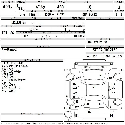 Toyota Belta
