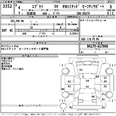 Suzuki EVERY