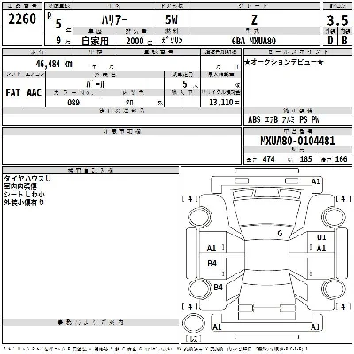 Toyota Harrier
