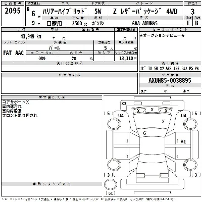 Toyota Harrier