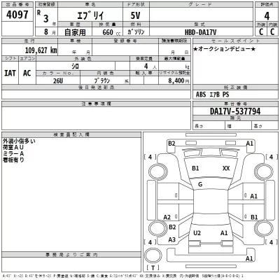 Suzuki EVERY