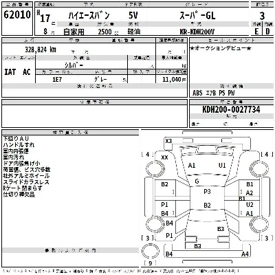 Toyota RegiusAce