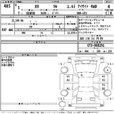 Subaru XV