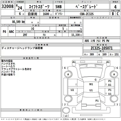 Suzuki SWIFT