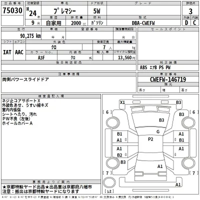 Mazda Premacy