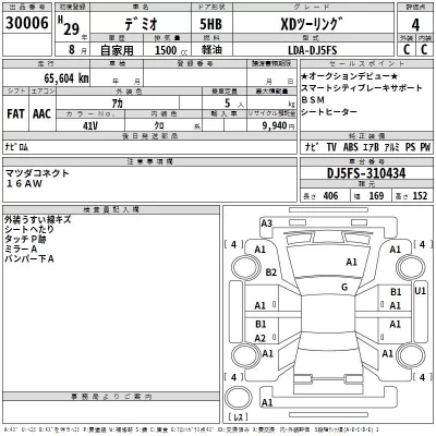 Mazda DEMIO