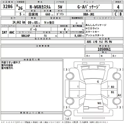 Honda N WGN