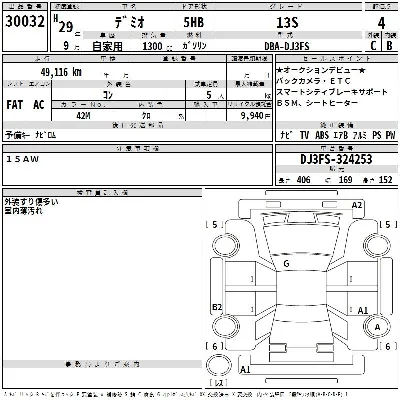 Mazda DEMIO