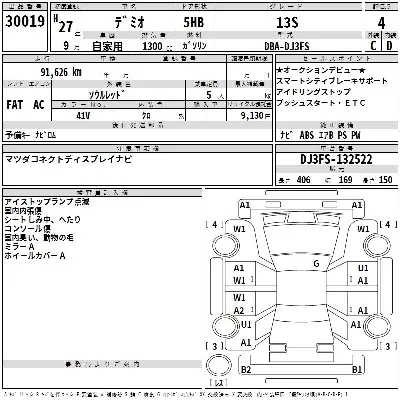 Mazda DEMIO