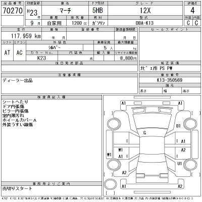 Nissan MARCH