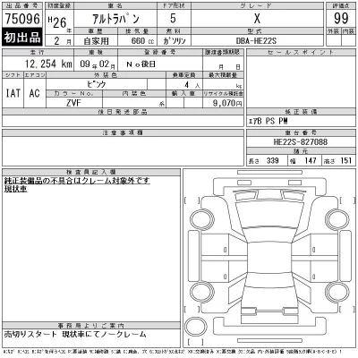 Suzuki ALTO LAPIN