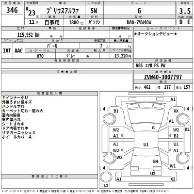 Toyota Prius Alpha