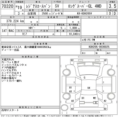 Toyota RegiusAce